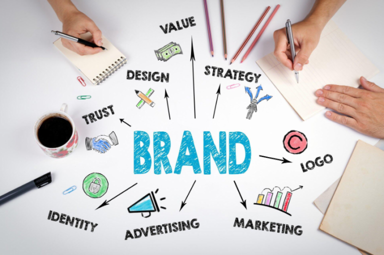How Professional Branding Logo Design Services Help Businesses Stand Out