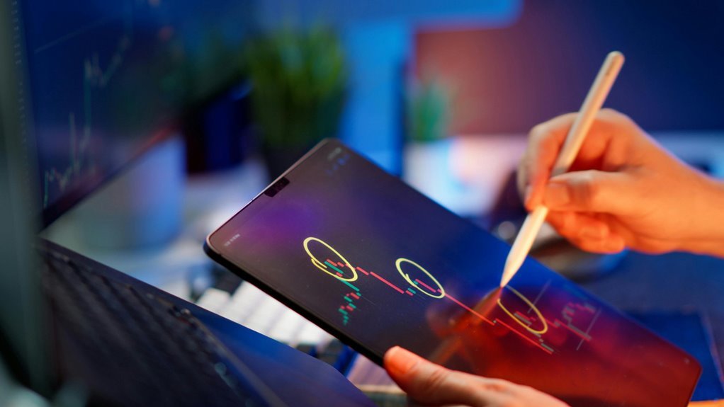 innovation growth dashboard overview