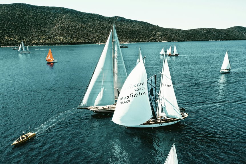 market analysis of competitors